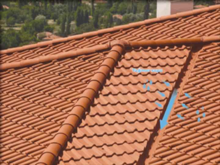 Cati sistem cozumleri
